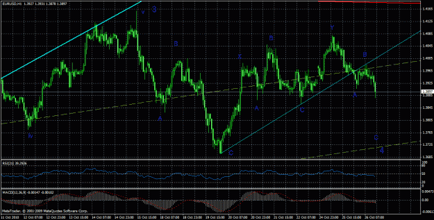 Click to Enlarge

Name: eurusd1h.gif
Size: 38 KB
