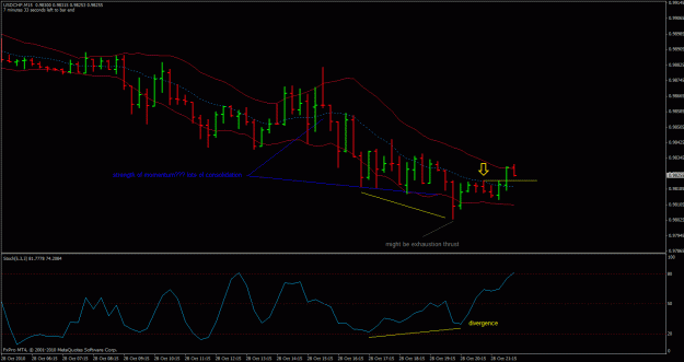 Click to Enlarge

Name: usdchf-m15.gif
Size: 24 KB