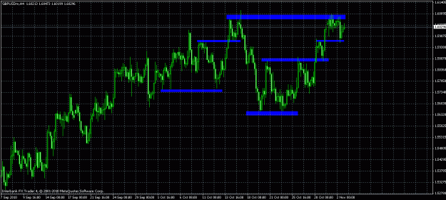 Click to Enlarge

Name: gbpusd  supply & demand.gif
Size: 29 KB