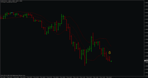 Click to Enlarge

Name: eurchf-m15.gif
Size: 20 KB