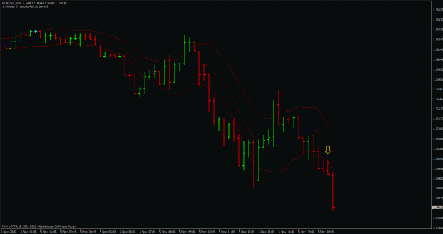 Click to Enlarge

Name: eurchf-m15.gif
Size: 20 KB
