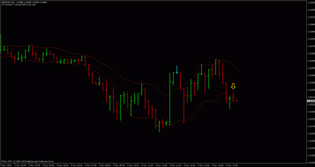 Click to Enlarge

Name: gbpusd-m15.gif
Size: 20 KB