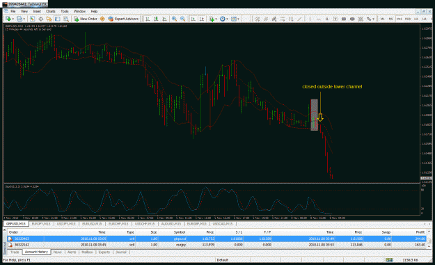 Click to Enlarge

Name: gbpusd-m15demo.gif
Size: 54 KB