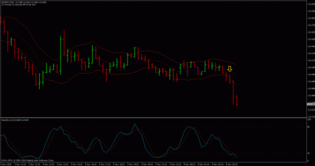 Click to Enlarge

Name: eurjpy-m15exit.gif
Size: 22 KB