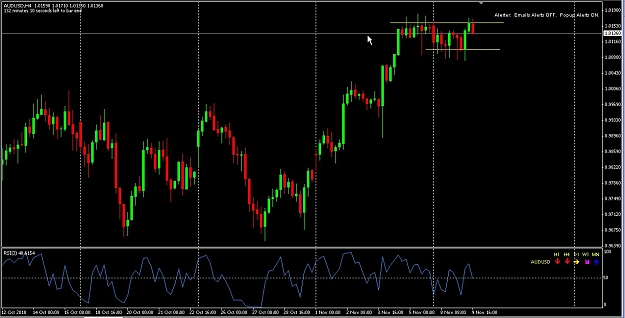 Click to Enlarge

Name: AUDUSD.jpg
Size: 110 KB