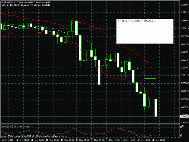 Click to Enlarge

Name: eurgbp2.gif
Size: 22 KB