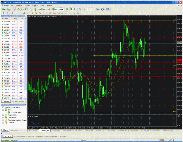 Click to Enlarge

Name: gbpusd 4h.gif
Size: 94 KB