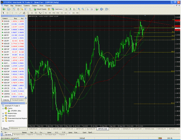 Click to Enlarge

Name: gbpusd daily.gif
Size: 92 KB