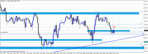 Click to Enlarge

Name: gbpusd1511.gif
Size: 39 KB