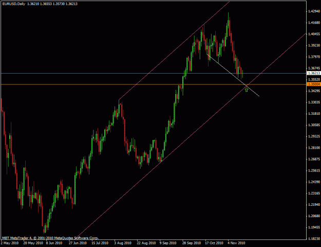 Click to Enlarge

Name: forex376.gif
Size: 19 KB