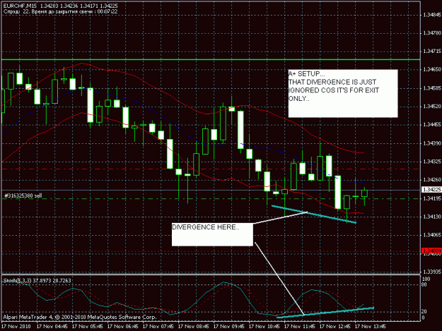 Click to Enlarge

Name: eurchf1.gif
Size: 24 KB