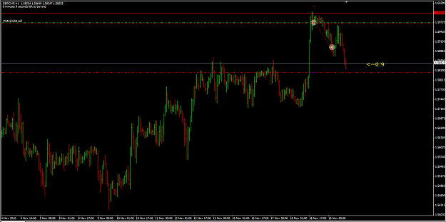 Click to Enlarge

Name: GBPCHF 19_11_10 h1 update.png
Size: 43 KB