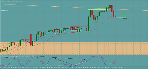 Click to Enlarge

Name: 3gbpusd.png
Size: 45 KB