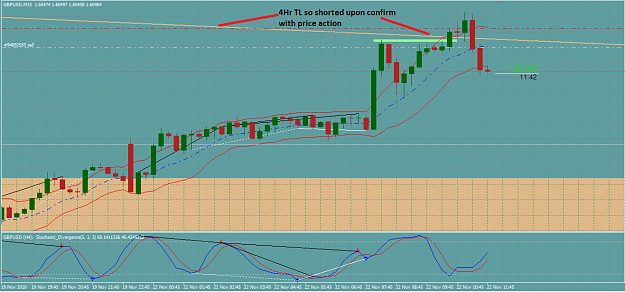 Click to Enlarge

Name: 3gbpusd.png
Size: 56 KB