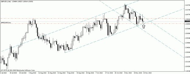 Click to Enlarge

Name: gbpusd-daily.gif
Size: 14 KB