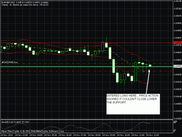 Click to Enlarge

Name: eurgbp1.gif
Size: 21 KB