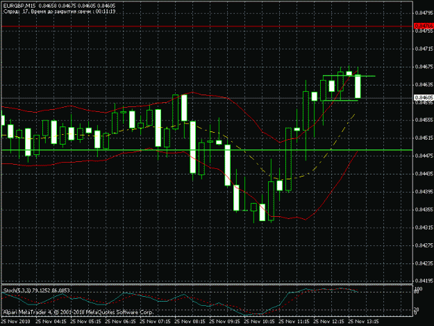 Click to Enlarge

Name: eurgbp1_4.gif
Size: 20 KB