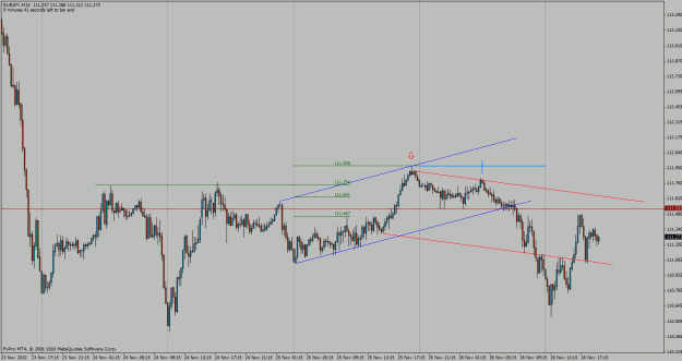 Click to Enlarge

Name: eurjpy-m15.gif
Size: 29 KB