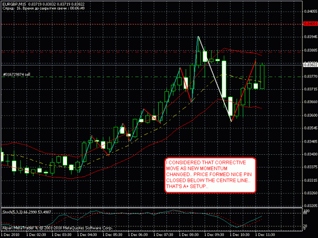 Click to Enlarge

Name: eurgbp1.gif
Size: 25 KB