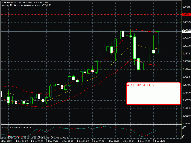 Click to Enlarge

Name: eurgbp2.gif
Size: 21 KB