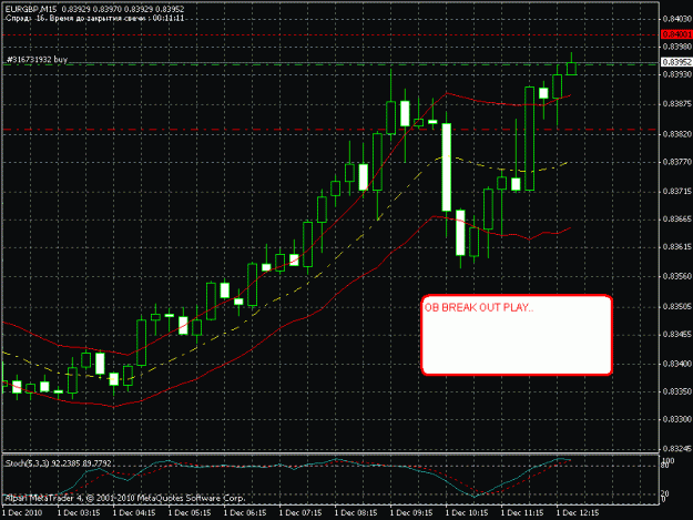 Click to Enlarge

Name: eurgbp3.gif
Size: 22 KB