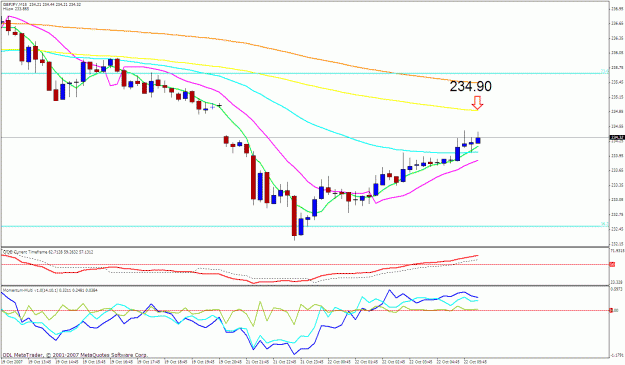 Click to Enlarge

Name: gbpjpy 15m.gif
Size: 30 KB
