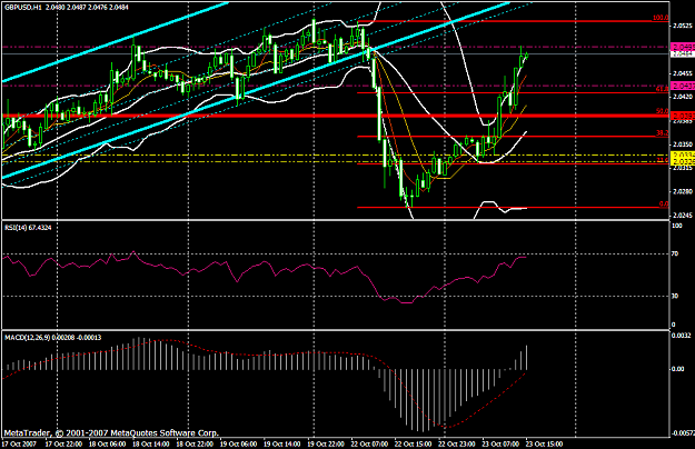 Click to Enlarge

Name: gbpusd44a.PNG
Size: 47 KB