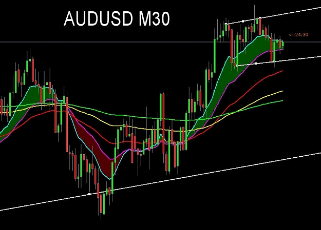 Click to Enlarge

Name: 21-12-10-audusd-M30.jpg
Size: 83 KB