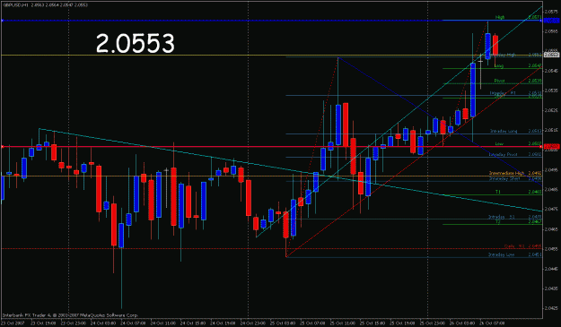 Click to Enlarge

Name: gbp_tgt.gif
Size: 26 KB