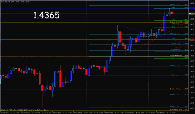 Click to Enlarge

Name: euro_tgt.gif
Size: 22 KB