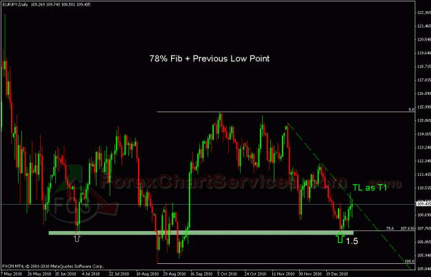 Click to Enlarge

Name: eurjpy1.gif
Size: 25 KB