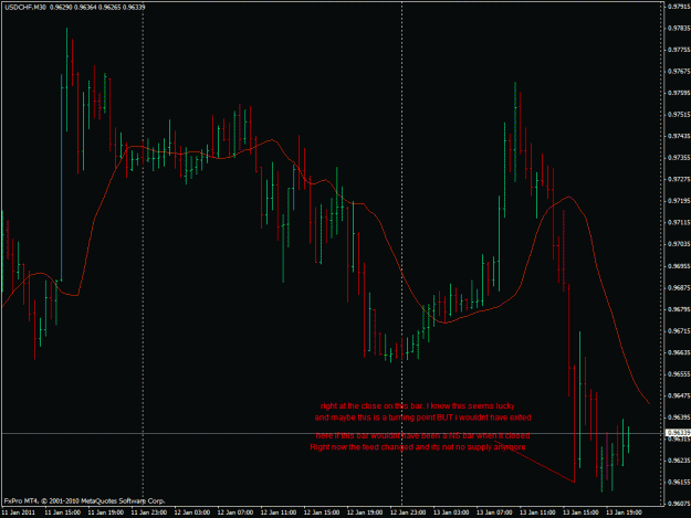 Click to Enlarge

Name: usdchf1.gif
Size: 26 KB