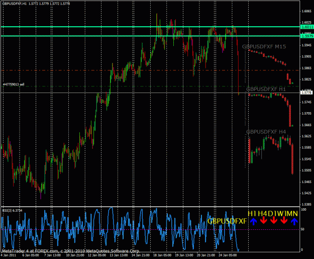 Click to Enlarge

Name: gbpusd2.gif
Size: 37 KB