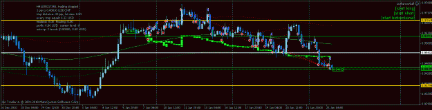 Click to Enlarge

Name: usdchf h4 closed.gif
Size: 18 KB