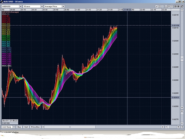 Click to Enlarge

Name: AUDUSD.jpg
Size: 349 KB