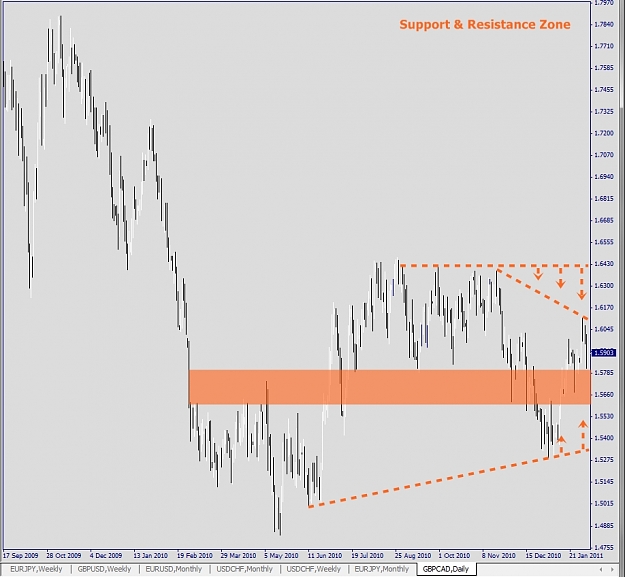Click to Enlarge

Name: GBPCAD, Daily, 2011 February 05.jpg
Size: 180 KB