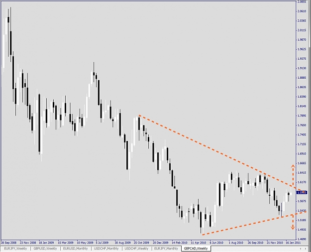 Click to Enlarge

Name: GBPCAD, Weekly, 2011 February 05.jpg
Size: 170 KB