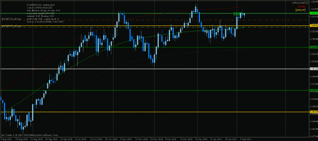 Click to Enlarge

Name: audusd d1.gif
Size: 22 KB
