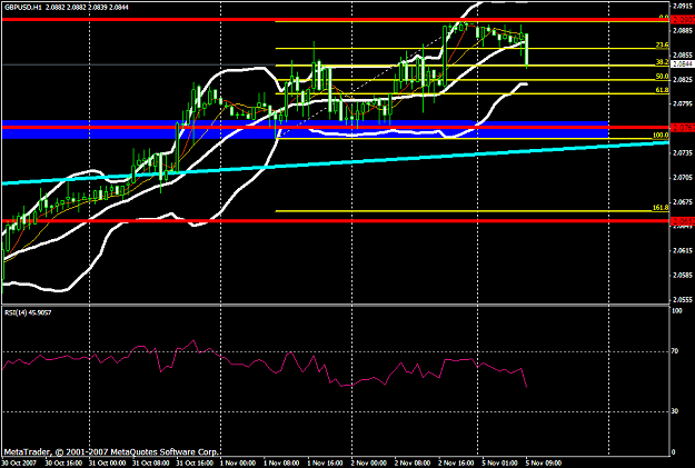 Click to Enlarge

Name: gbpusd133a.PNG
Size: 27 KB
