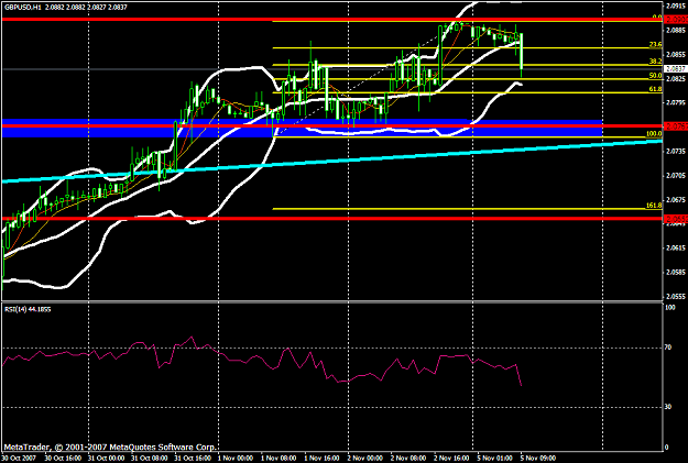 Click to Enlarge

Name: gbpusd134a.PNG
Size: 27 KB