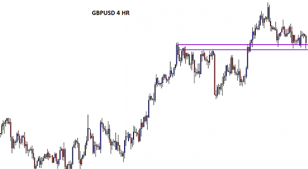 Click to Enlarge

Name: GBPUSD 4.png
Size: 32 KB