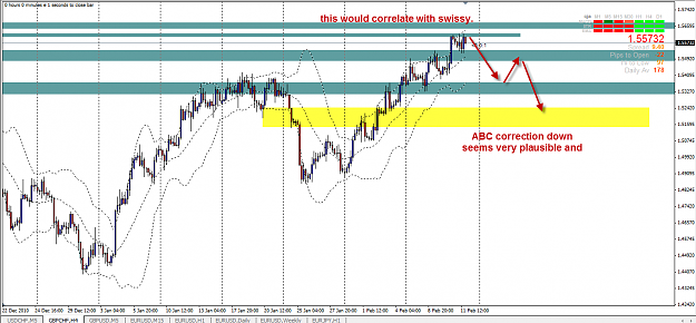 Click to Enlarge

Name: GBPCHF4HR.png
Size: 55 KB