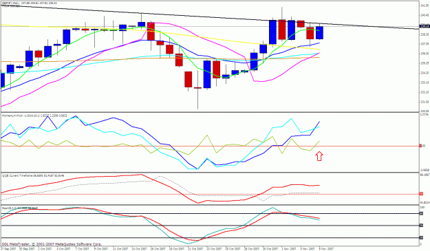 Click to Enlarge

Name: gbpjpy daily.gif
Size: 30 KB
