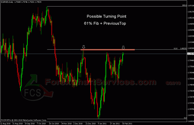 Click to Enlarge

Name: eurnzd FCS.gif
Size: 24 KB