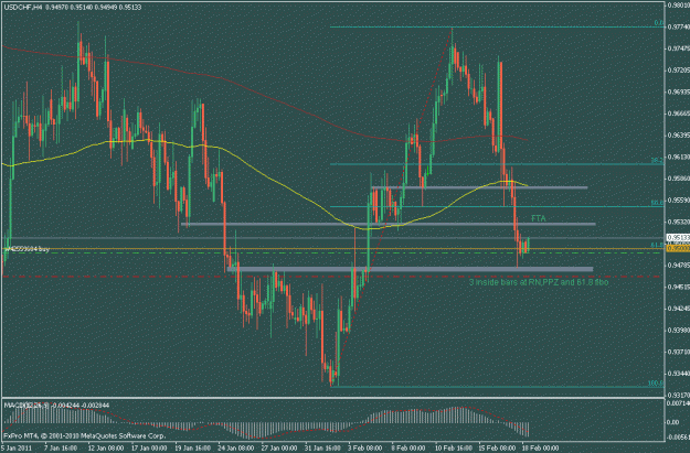 Click to Enlarge

Name: usdchf rac style.gif
Size: 21 KB