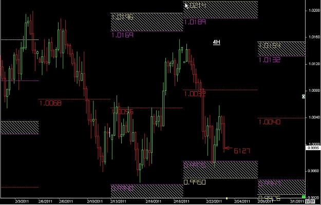 Click to Enlarge

Name: S & L  LEVELS 08 Feb. 23, 2011 09.18.jpg
Size: 117 KB