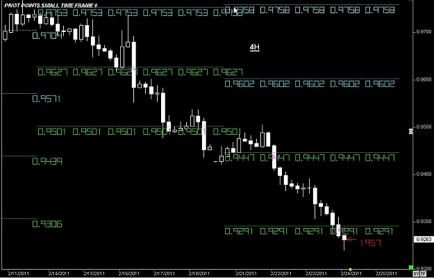 Click to Enlarge

Name: S & L  LEVELS 18 Feb. 24, 2011 06.27.jpg
Size: 89 KB
