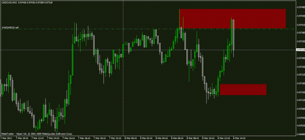 Click to Enlarge

Name: usdcadsa.gif
Size: 20 KB