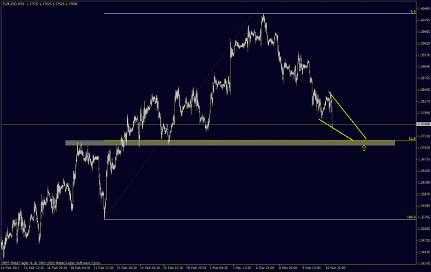 Click to Enlarge

Name: forex659.gif
Size: 21 KB