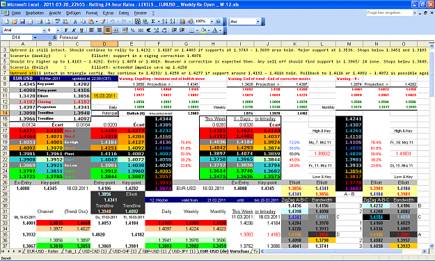 Click to Enlarge

Name: 2011-03-20_15h50 - Pivots + ZigZag A-B-C  LEVELS _ EURUSD _ REOPEN OUTLOOK _ W-12.PNG
Size: 119 KB